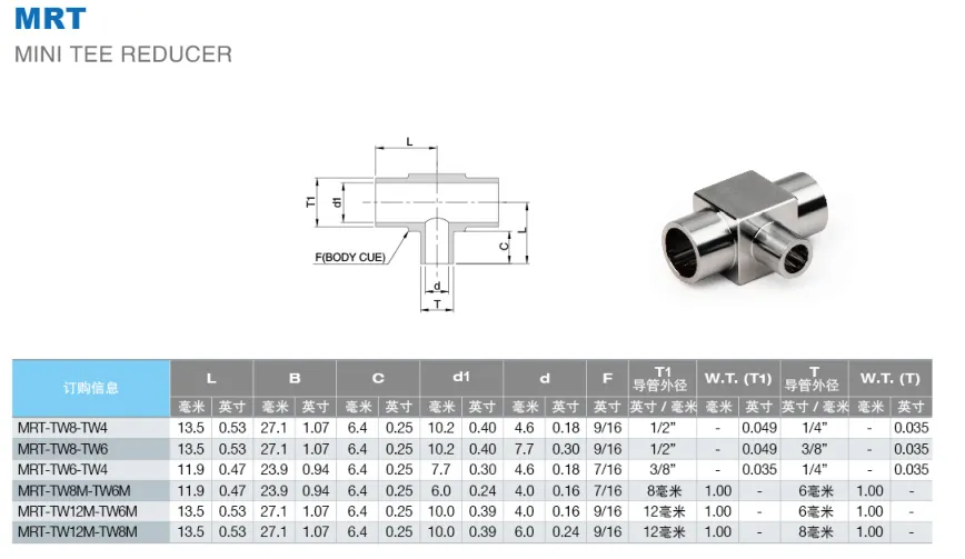 Тройник разноразмерный под приварку MTR: Трубка мм / Type MTR Mini Tee Reducer mm